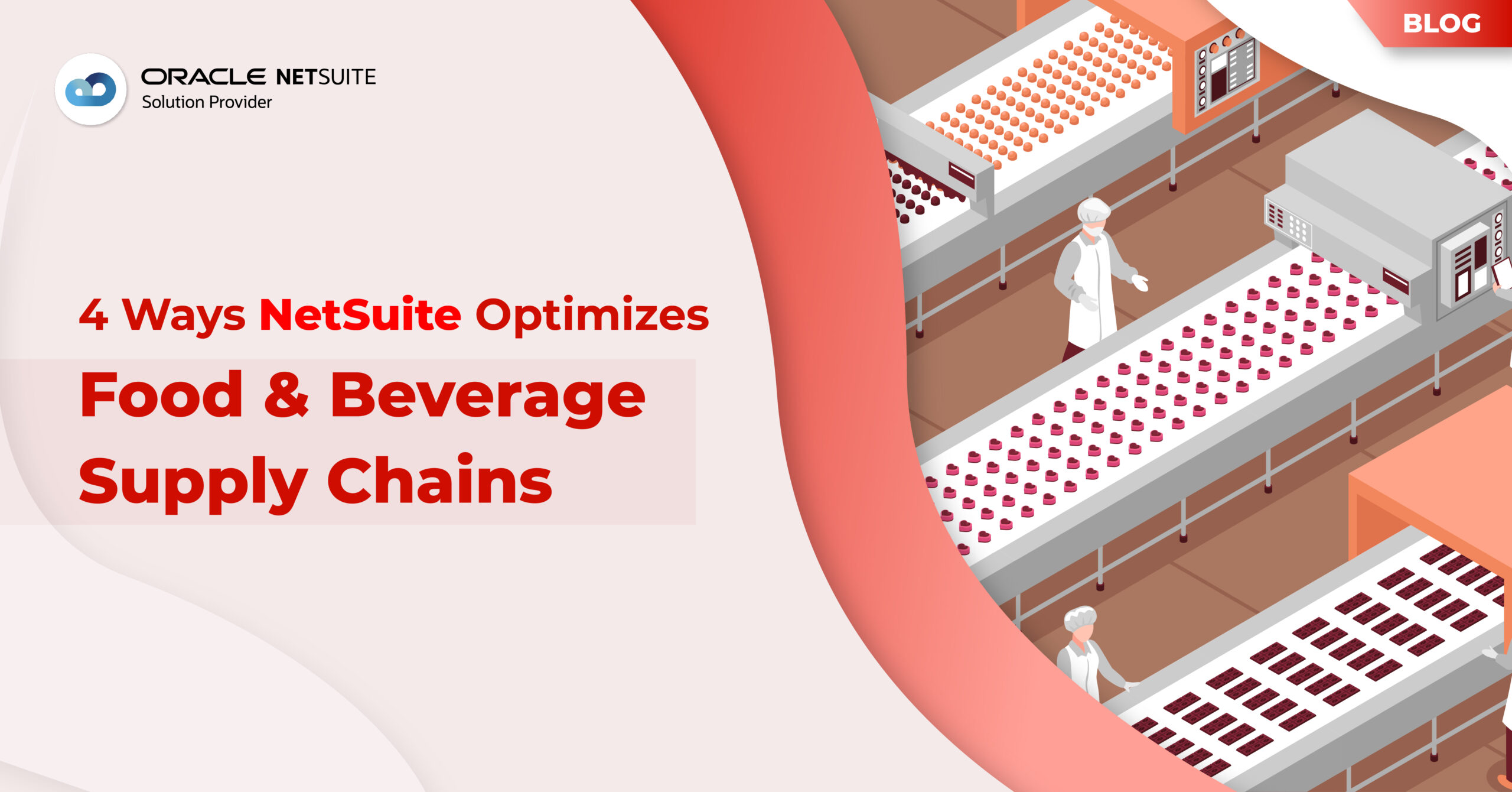 Food and Beverage Supply chains