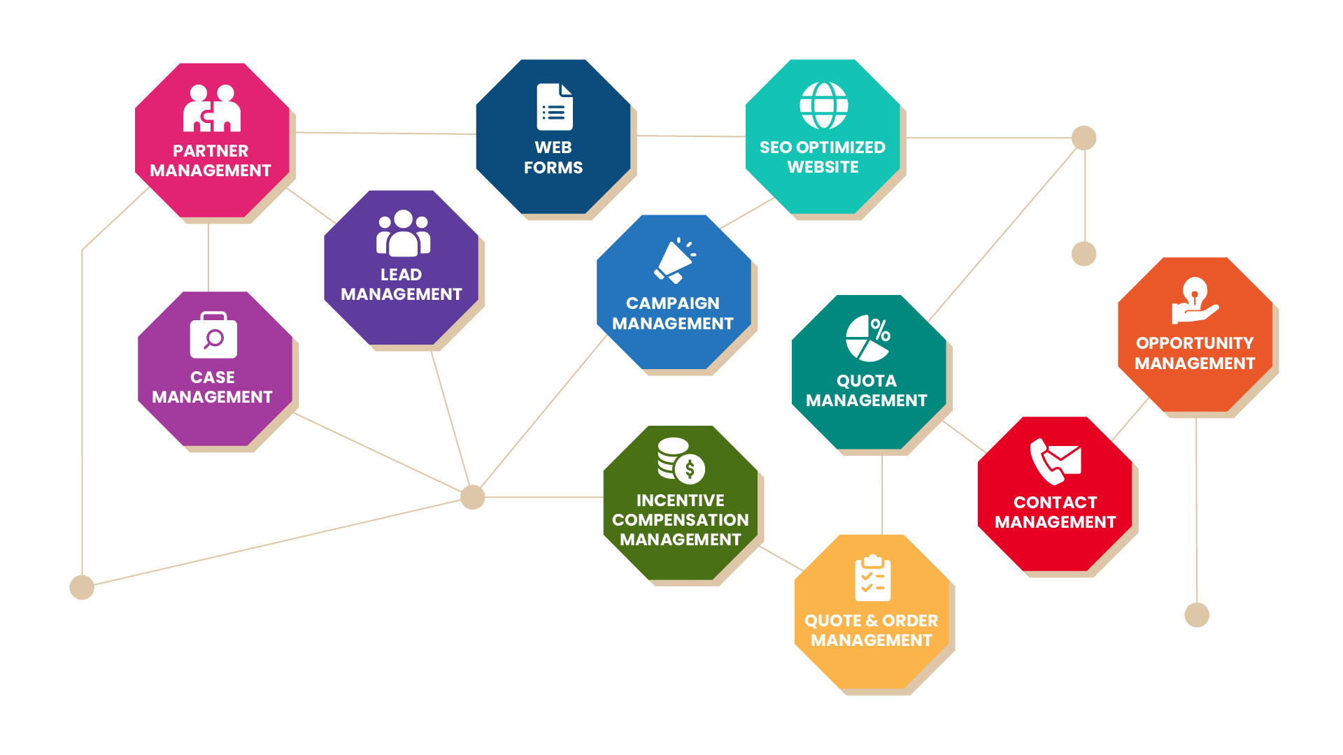 alt="NetSuite CRM analytics and reporting"