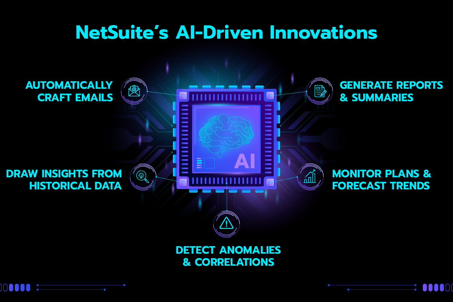 alt="NetSuite ERP can help your systems grow. with its latest integration with AI, autogenerating commands may come in handy"